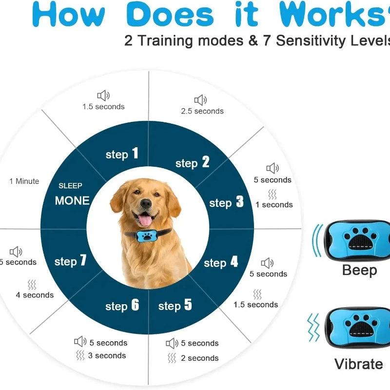 Pet Dog Anti Barking